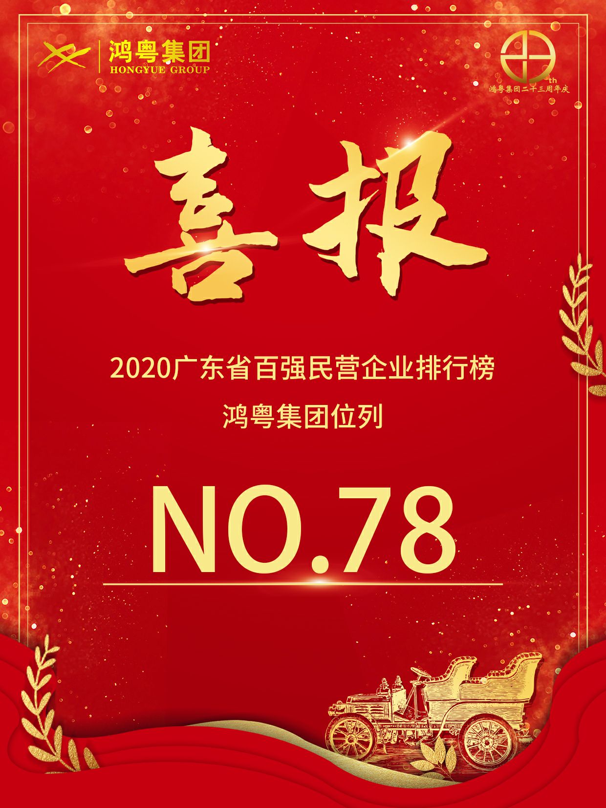 喜报丨开云网页版·网站在线登入-开云(中国)荣获2020广东省民营企业百强(图1)